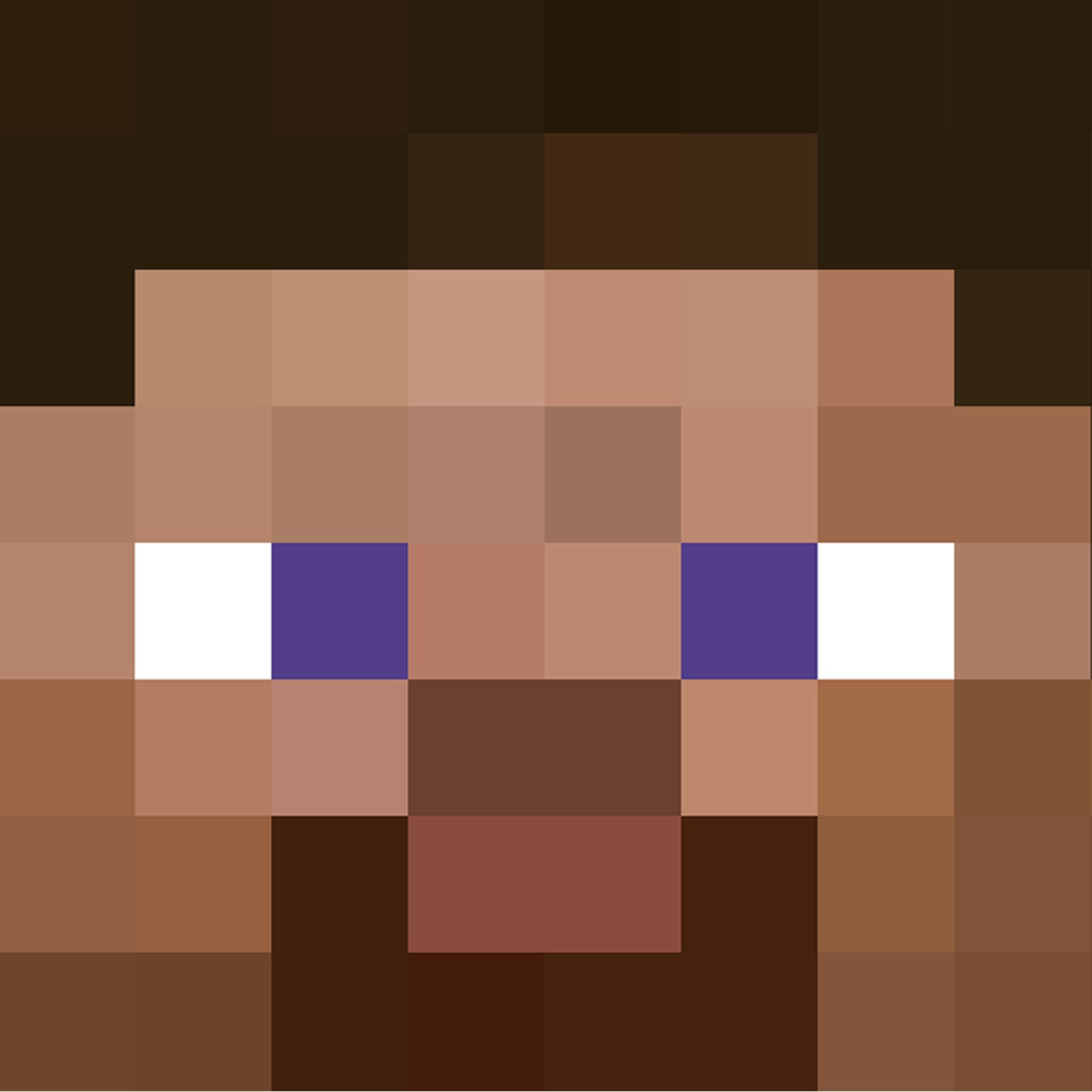 ᑌnder ᑕlassic